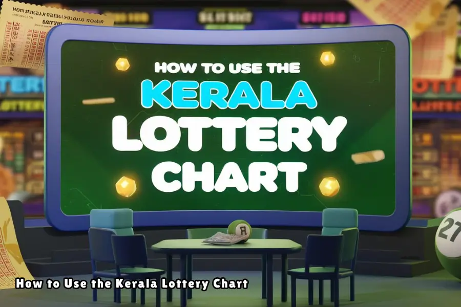 kerala lottery weekly chart