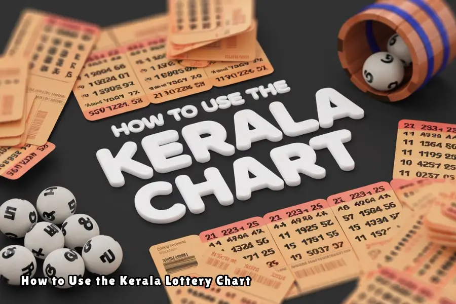 How to Use the Kerala Lottery Chart