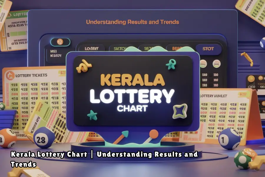 Kerala Lottery Chart Understanding Results and Trends